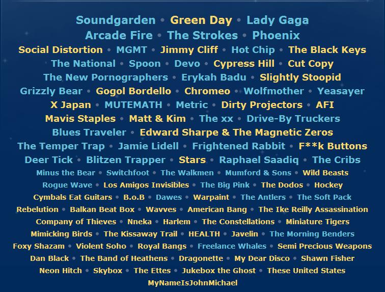 The Lollapalooza 2010 Lineup was announced today.  O…..M…….G ...
